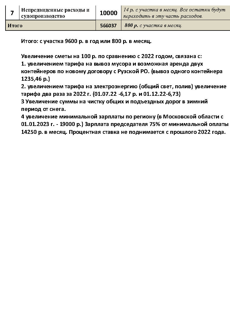Смета на 2024 год. 3 страница